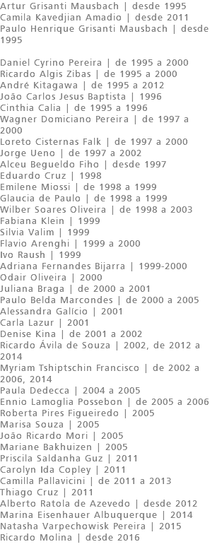 Artur Grisanti Mausbach | desde 1995 Camila Kavedjian Amadio | desde 2011 Paulo Henrique Grisanti Mausbach | desde 1995 Daniel Cyrino Pereira | de 1995 a 2000 Ricardo Algis Zibas | de 1995 a 2000 André Kitagawa | de 1995 a 2012 João Carlos Jesus Baptista | 1996 Cinthia Calia | de 1995 a 1996 Wagner Domiciano Pereira | de 1997 a 2000 Loreto Cisternas Falk | de 1997 a 2000 Jorge Ueno | de 1997 a 2002 Alceu Begueldo Fiho | desde 1997 Eduardo Cruz | 1998 Emilene Miossi | de 1998 a 1999 Glaucia de Paulo | de 1998 a 1999 Wilber Soares Oliveira | de 1998 a 2003 Fabiana Klein | 1999 Silvia Valim | 1999 Flavio Arenghi | 1999 a 2000 Ivo Raush | 1999 Adriana Fernandes Bijarra | 1999-2000 Odair Oliveira | 2000 Juliana Braga | de 2000 a 2001 Paulo Belda Marcondes | de 2000 a 2005 Alessandra Galício | 2001 Carla Lazur | 2001 Denise Kina | de 2001 a 2002 Ricardo Ávila de Souza | 2002, de 2012 a 2014 Myriam Tshiptschin Francisco | de 2002 a 2006, 2014 Paula Dedecca | 2004 a 2005 Ennio Lamoglia Possebon | de 2005 a 2006 Roberta Pires Figueiredo | 2005 Marisa Souza | 2005 João Ricardo Mori | 2005 Mariane Bakhuizen | 2005 Priscila Saldanha Guz | 2011 Carolyn Ida Copley | 2011 Camilla Pallavicini | de 2011 a 2013 Thiago Cruz | 2011 Alberto Ratola de Azevedo | desde 2012 Marina Eisenhauer Albuquerque | 2014 Natasha Varpechowisk Pereira | 2015 Ricardo Molina | desde 2016 